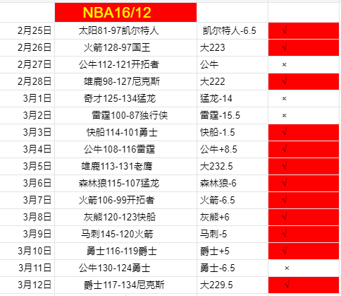 马雷斯卡强,帕尔默缺席,众目聚焦,一号彩票,1号彩票,彩票网站,在线投注,彩票购买,高中奖率