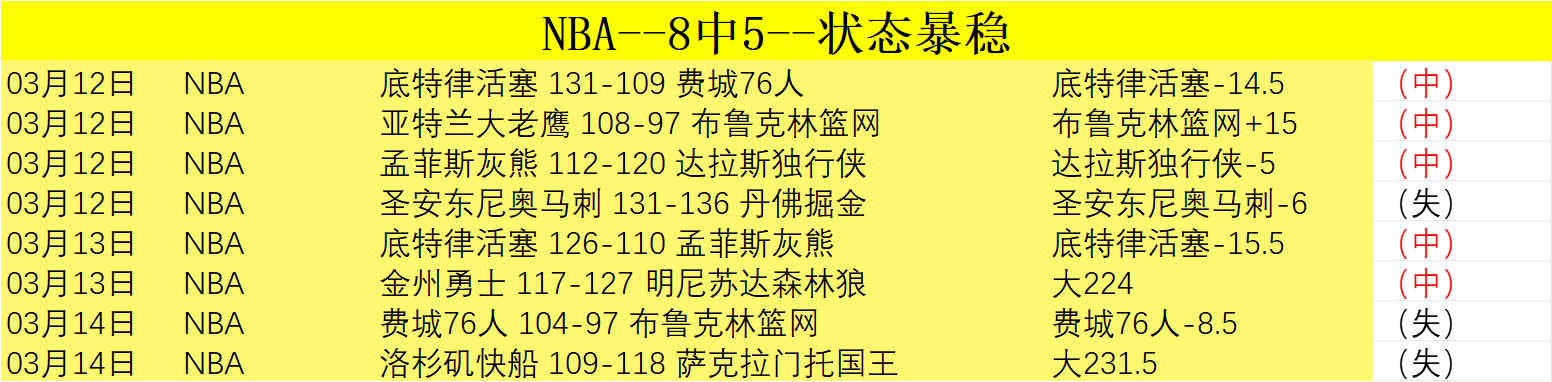多特逆转波,吉拉西双响,奏凯,一号彩票,1号彩票,彩票网站,在线投注,彩票购买,高中奖率