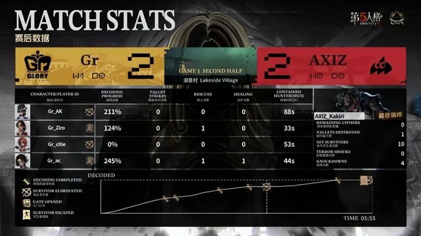 湖人新锐东,契奇,发表声音担,一号彩票,1号彩票,彩票网站,在线投注,彩票购买,高中奖率