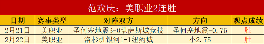 赛季,广州队焕发,全新,一号彩票,1号彩票,彩票网站,在线投注,彩票购买,高中奖率