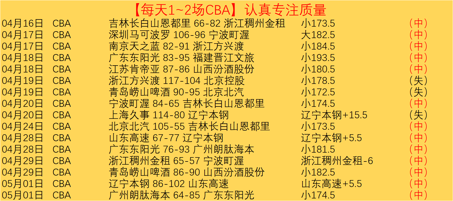 中国球员宣,布回归消失,年的西乙,一号彩票,1号彩票,彩票网站,在线投注,彩票购买,高中奖率