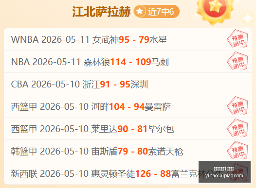年赛事攻略,天盈利计划,天稳定收益,一号彩票,1号彩票,彩票网站,在线投注,彩票购买,高中奖率
