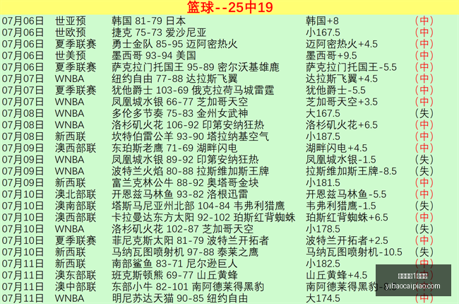 一号彩票,号彩票,一号彩票1号彩票,一号彩票,1号彩票,彩票网站,在线投注,彩票购买,高中奖率