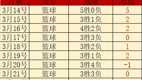广东省出版集团筹备召开高质量发展启动盛典