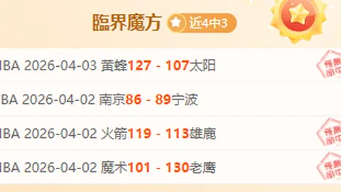 解放者杯实力悬殊：11胜8期号专家质合分析预测