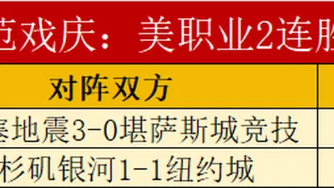 2025赛季，广州队焕发全新“广州精神风采”