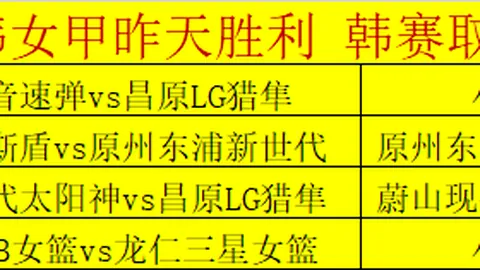 东西部强队决战在即 骑士内线力克雷霆终结15连胜辉煌
