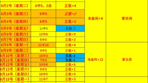一号彩票1号，高中奖率，彩票 114525 9